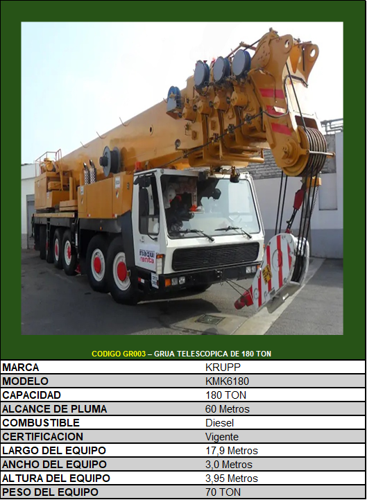 CODIGO GR003 – GRUA TELESCOPICA DE 180 TON - COTX031