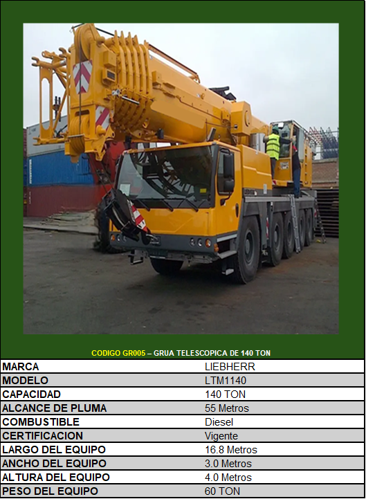 CODIGO GR005 – GRUA TELESCOPICA DE 140 TON - COTX035