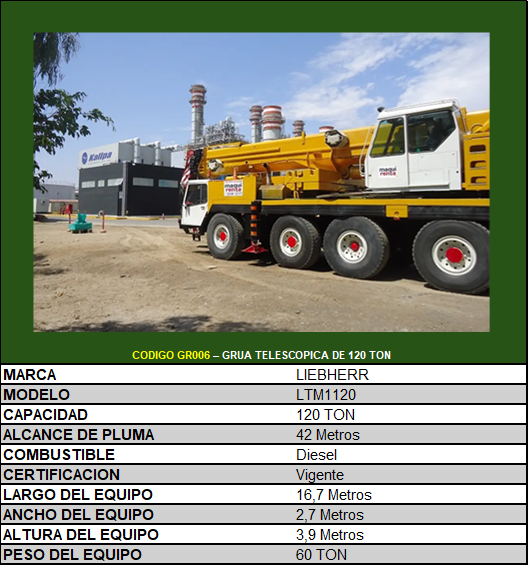 CODIGO GR006 - GRUA TELESCOPICA DE 120 TN - COTX037