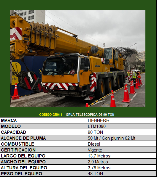 CODIGO GR011 – GRUA TELESCOPICA DE 90 TON - COTX047