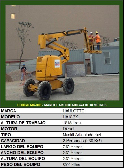 Alquiler de Manlift y Tijeras MA-005