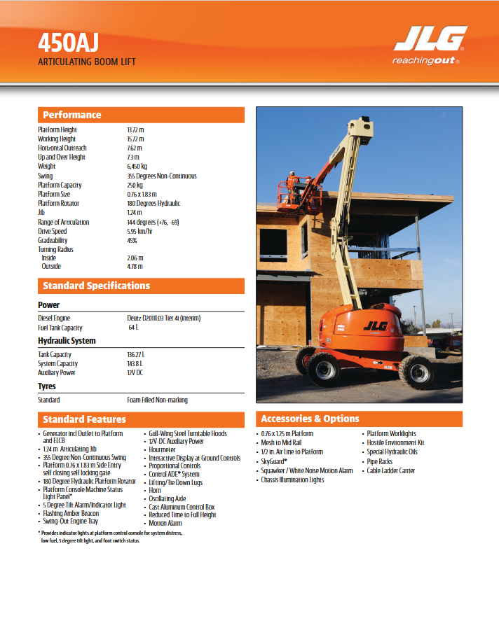 Alquiler de Manlift y Tijeras FT 1