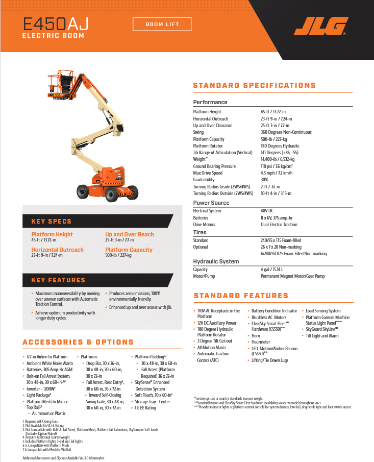 Alquiler de Manlift y Tijeras FT 1