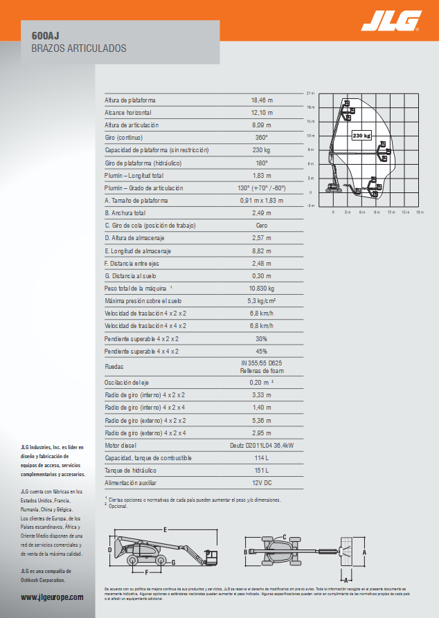 Alquiler de Manlift y Tijeras FT 2