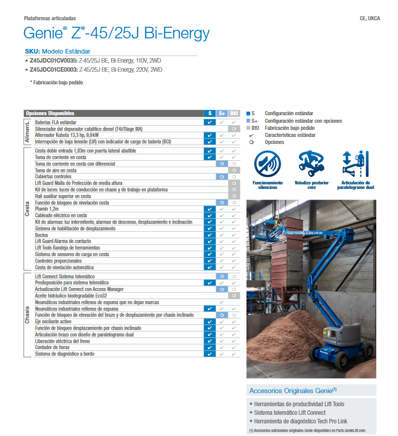 Alquiler de Manlift y Tijeras FT 2