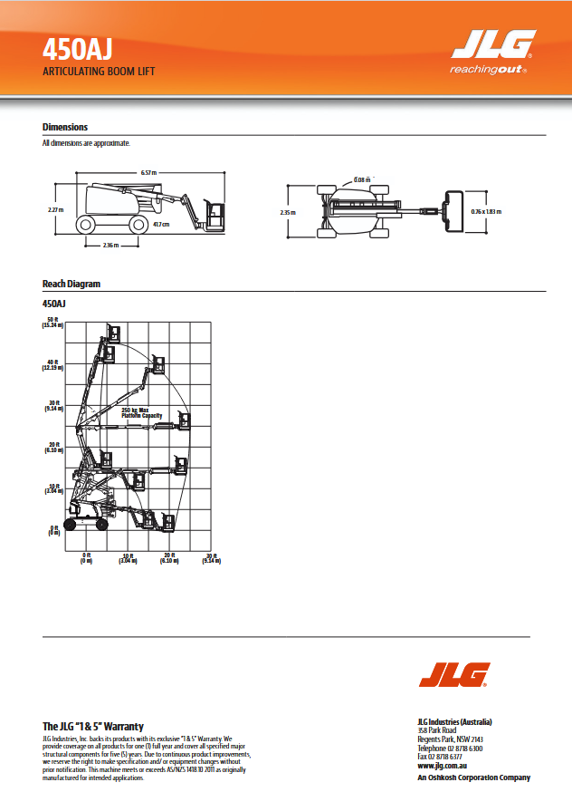 Alquiler de Manlift y Tijeras FT 2