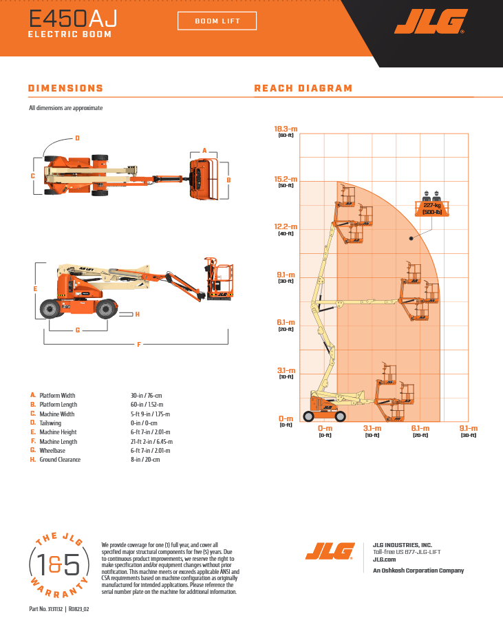 Alquiler de Manlift y Tijeras FT 2