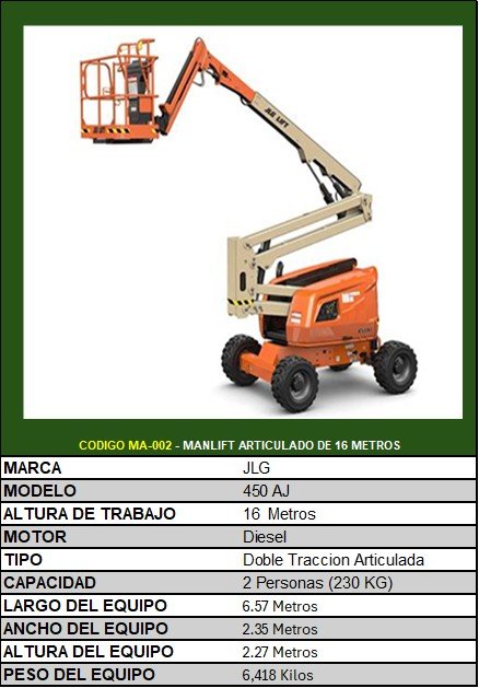 Alquiler de Manlift y Tijeras MA-002