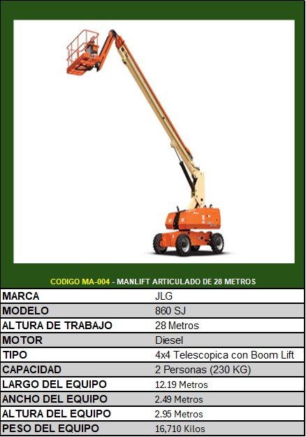 Alquiler de Manlift y Tijeras MA-004