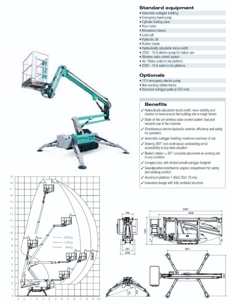 Alquiler de Manlift y Tijeras f2